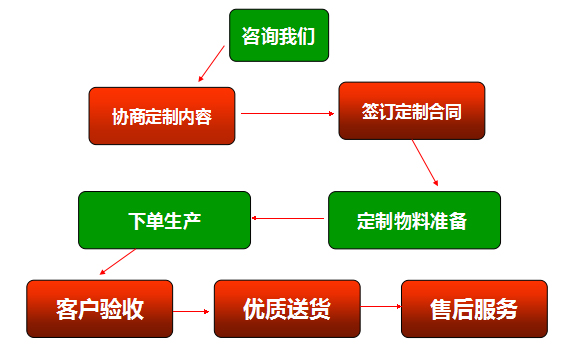 合欢视频软件安装污下载